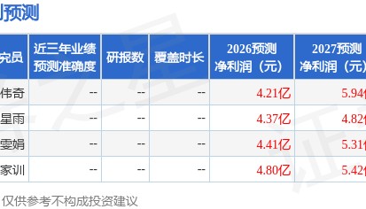 国金证券：给予安孚科技买入评级