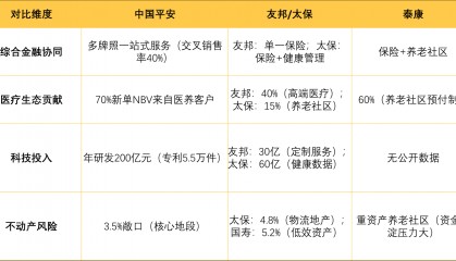 平安证券排名(中国前二十名证券公司)
