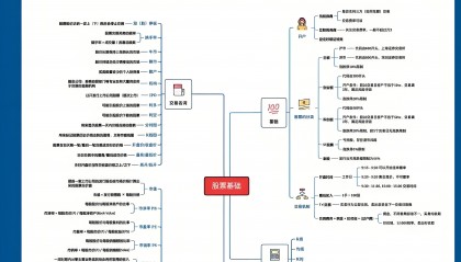 证券股票区别(股票证券的区别是什么)