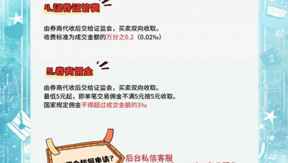 证券网上交易手续费(证券网上交易手续费是多少)