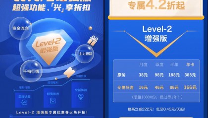 折扣证券(券商折价交易什么意思)