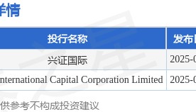 中国太保(02601.HK)公布，公司建议向专业投资者发售可转换债券，并根据《证券法》S规例仅在美国境外发售可转换债券