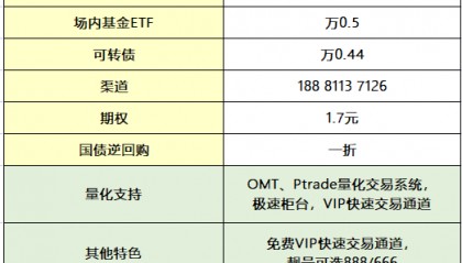 想用QMT做量化怎么免费申请软件？量化交易佣金一般是多少？