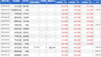 华金证券：给予阳光电源买入评级