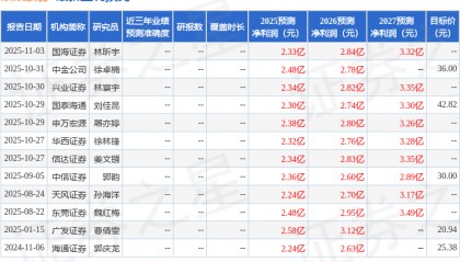 依依股份：11月4日接受机构调研，申万宏源证券、海富通基金等多家机构参与