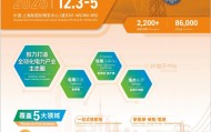 2026中国上海电力设备展