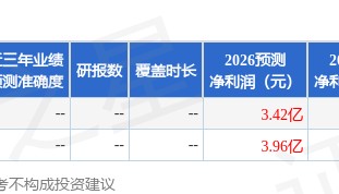 华金证券：给予艾比森买入评级