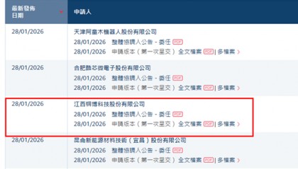 港股IPO消息 | 电解铜箔解决方案提供商铜博科技递表港交所，2025年前三季度利润4171万，国金证券(香港)为独家保荐人