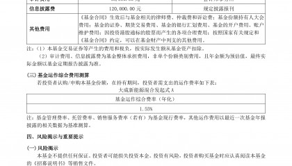 证券a类(证券a类折扣率)