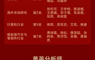 国信证券获新浪财经2025金麒麟最佳分析师19项荣誉