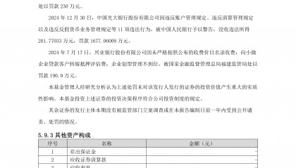 证券货币基金(证券货币基金收益怎么样)