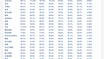 兴业证券股吧(兴业证券股吧最新信息)