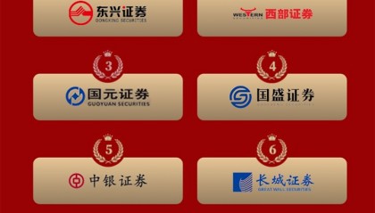 中金证券官网(中金证券官网下载)