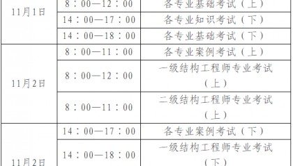 2025年度全国勘察设计注册工程师执业资格考试报名通知