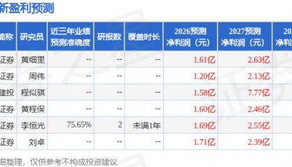 华金证券：给予千里科技买入评级