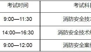 【考试提醒】2025年度一级注册消防工程师资格考试即将开始报名