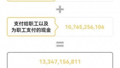 证券公司年薪多少(证券公司年薪多少可以上岸)