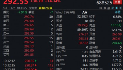 净利大增284％！算力龙头涨停；存储芯片概念股爆发！多股创历史新高