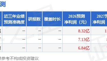 华金证券：给予东睦股份买入评级
