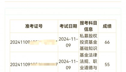 证券从业资格成绩保留(证券从业资格证成绩能保留多久)