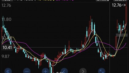 浙江证券基金(浙江证券管理局)