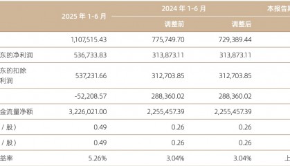国信证券排名(全国十大证券公司排名)