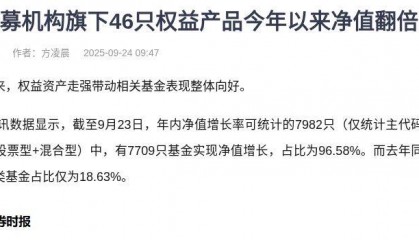 96%基金盈利：你的账户为何不涨？