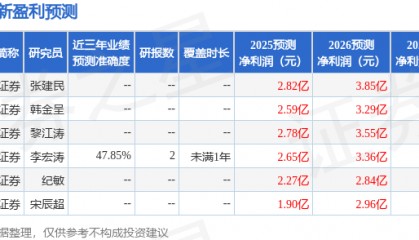 中银证券：给予申菱环境增持评级