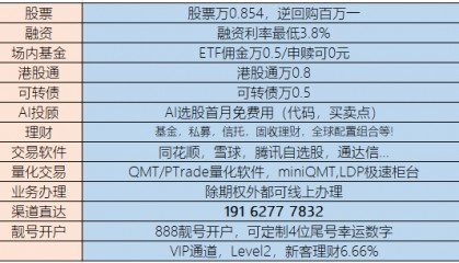 证券账户各类权限开通要求（全网最全），建议收藏！附：优惠费率参考表！