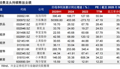 兴业证券股吧(兴业证券股吧股吧)