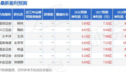 华金证券：给予联泓新科买入评级
