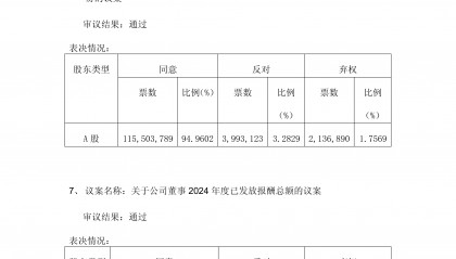 天风证券申购(天风证券申购怎么操作)