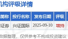 中信证券(06030.HK)：中信证券国际为CSI MTN Limited发行的三笔票据提供担保