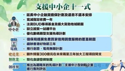 香港创业新政红利！2025香港公司注册、开户、公司年审指南