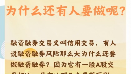 证券借出(证券借出交易什么意思)