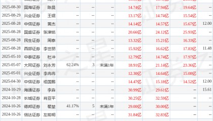 大同证券：给予山煤国际增持评级