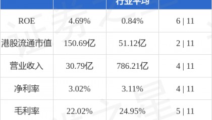 华检医疗(01931.HK)收购美国物业及设立美国附属公司ETHK BANK 于美国推进稳定币及知识产权证券化新征程
