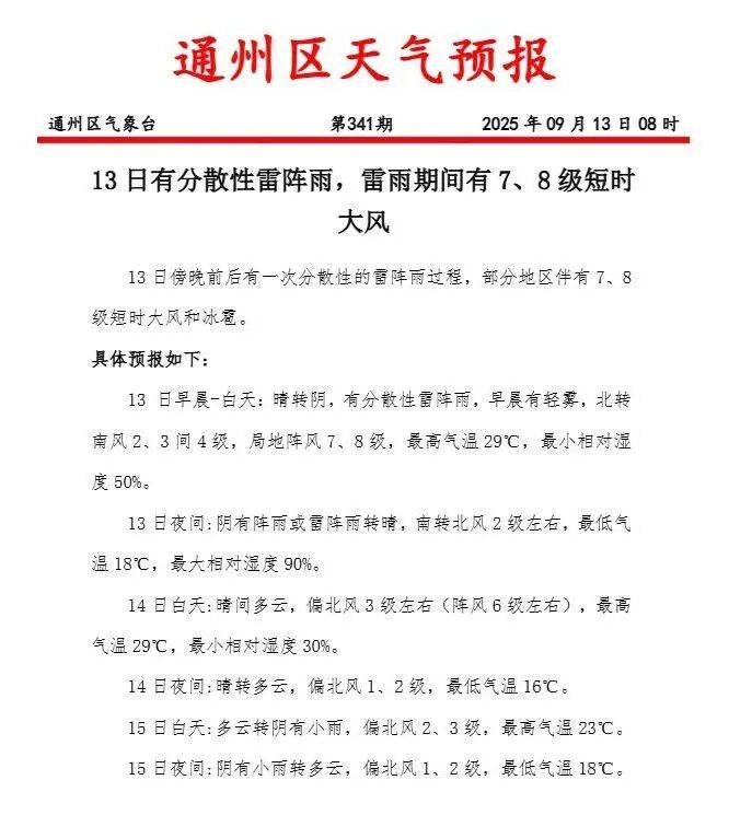 雷阵雨！部分地区有大风、冰雹！通州最新预报→