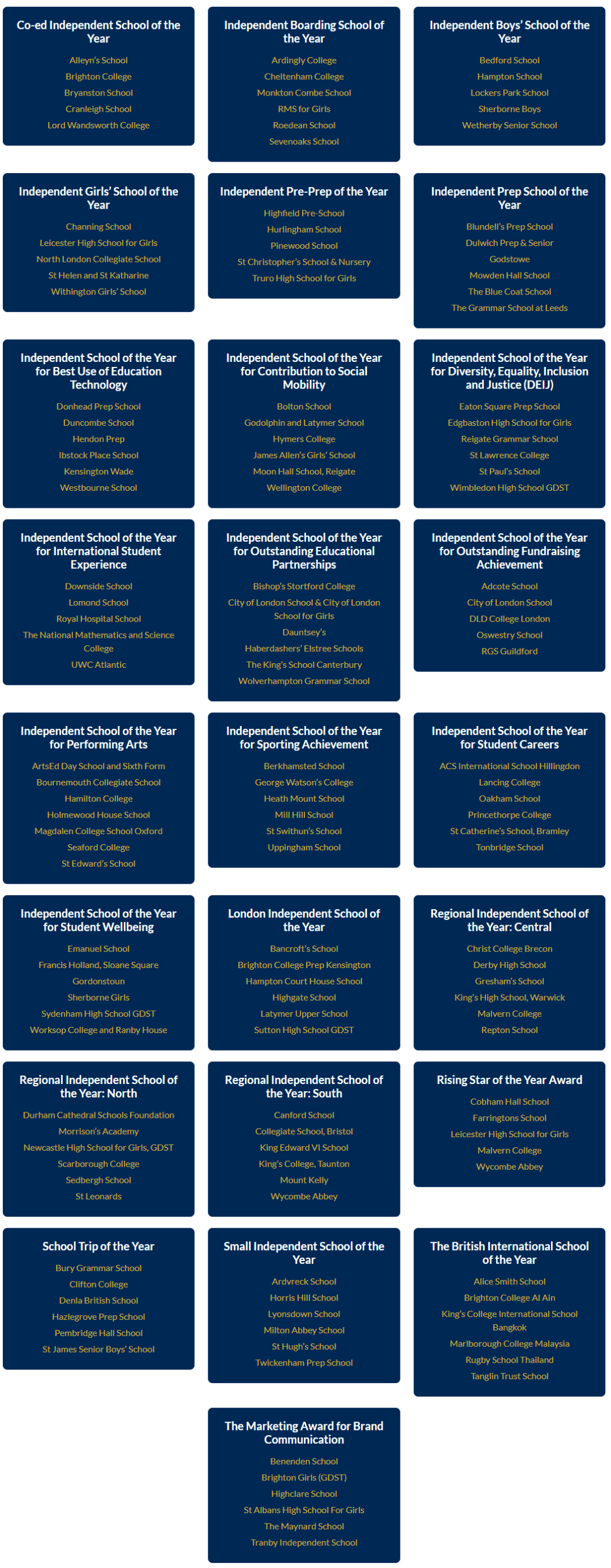 诺贝尔奖摇篮,体育明星孵化器!2025英国最佳私校奖决赛入围名单出炉!谁是NO.1?