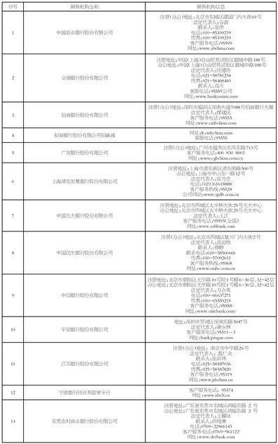 关于景顺长城景颐丰利债券型证券 投资基金A类份额和C类份额 新增招商证券为销售机构的公告