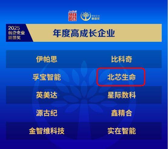 硬核创新获权威认证!北芯生命跻身证券时报高成长企业全国十强