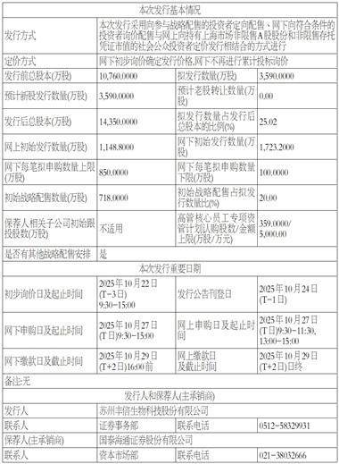 苏州丰倍生物科技股份有限公司 首次公开发行股票并在主板上市 招股意向书提示性公告