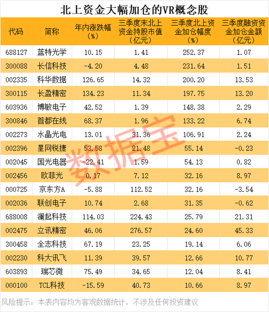 重磅科技盛会，周末袭来！华为、苹果、阿里等巨头重点受邀