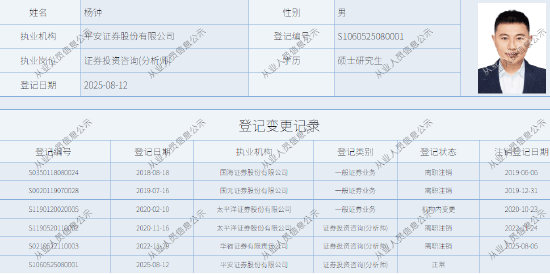 又一首席转会,华福电子杨钟跳槽平安证券