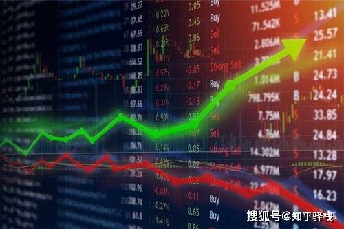 证券公司开户容易注销难？全网最全注销流程&amp;避坑指南来了！