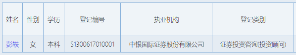 中银证券重庆收警示函 员工违规炒股违规操作客户账户