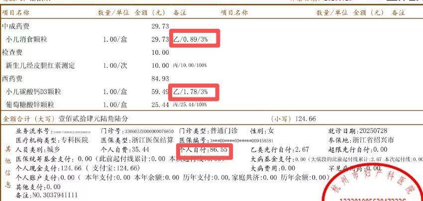 发票上个人账户支付、统筹基金支付、个人自费、个人自付、其他支付到底是什么?3分钟教你看懂商业医疗报销逻辑