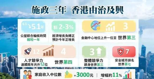 香港创业新政红利!2025香港公司注册、开户、公司年审指南