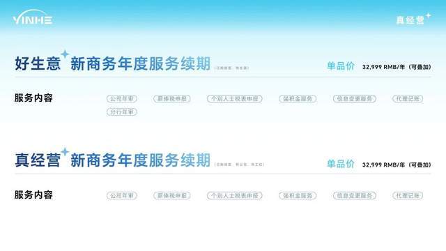 香港创业新政红利!2025香港公司注册、开户、公司年审指南