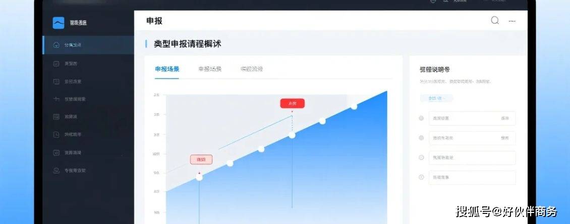 香港公司财税全景指南